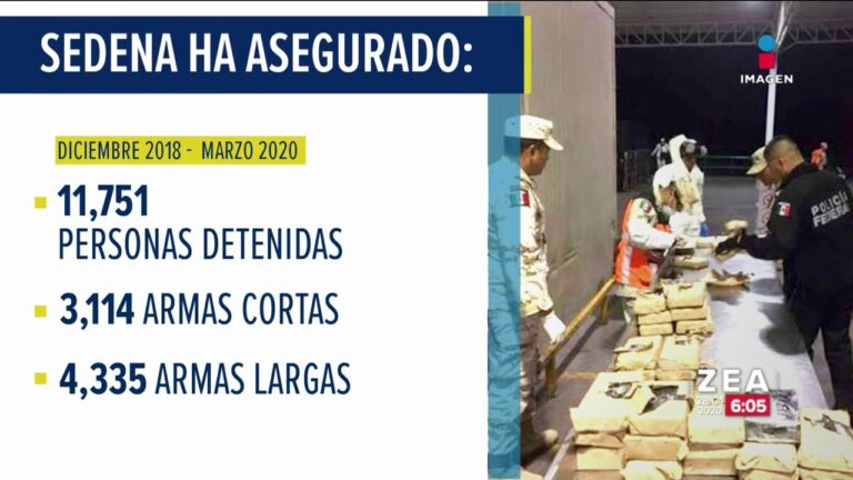 Gran decomiso de droga en la administración actual: esta fue la cantidad