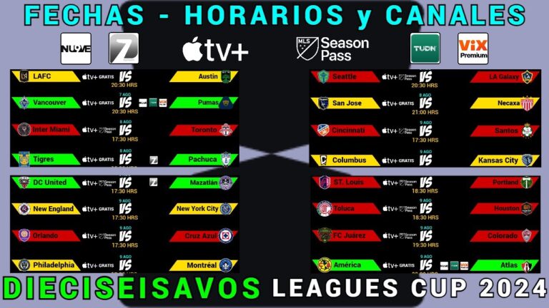 Horario y canal para ver en vivo el encuentro entre Chivas y Galaxy en la Leagues Cup