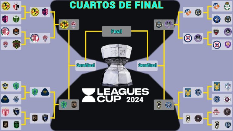 Partido cuartos final leagues cup: horario y canal transmisión