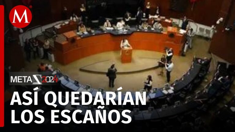 Plurinominales, equidad de género y legislatura en Nuevo León