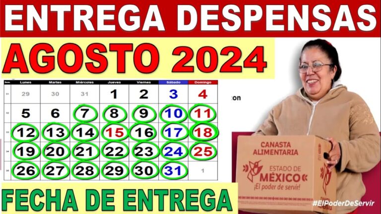 Registro y fecha de entrega para la canasta de alimentos bienestar