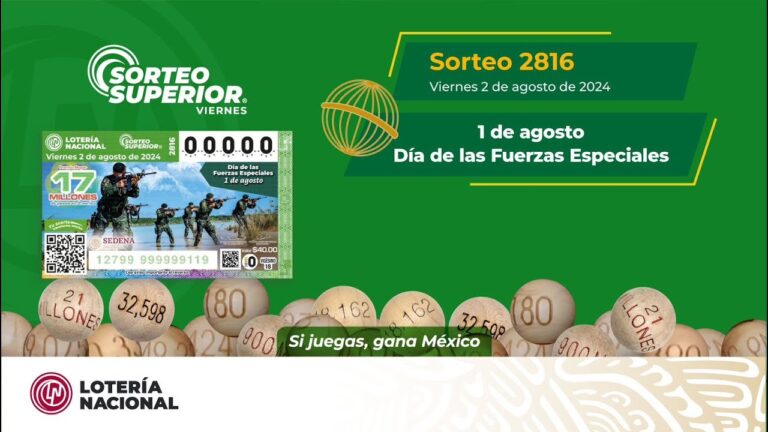 Resultados del sorteo 2816 de la Lotería Nacional: ganadores del día