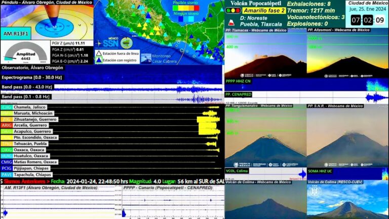 Sky Alert y el servicio sismológico informan sobre la ausencia de sismos en la CDMX hoy