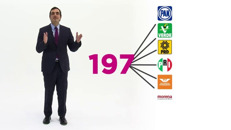 Un breve análisis sobre el sistema legislativo mexicano y su representación proporcional