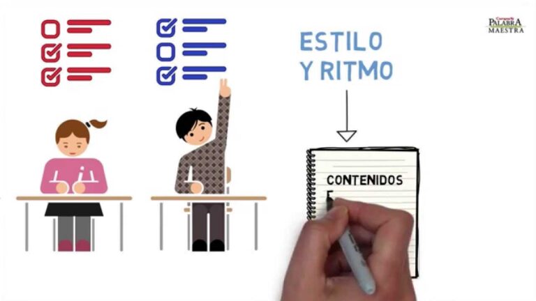 El esquema curricular y la formación: La relación entre el desarrollo académico y el conocimiento